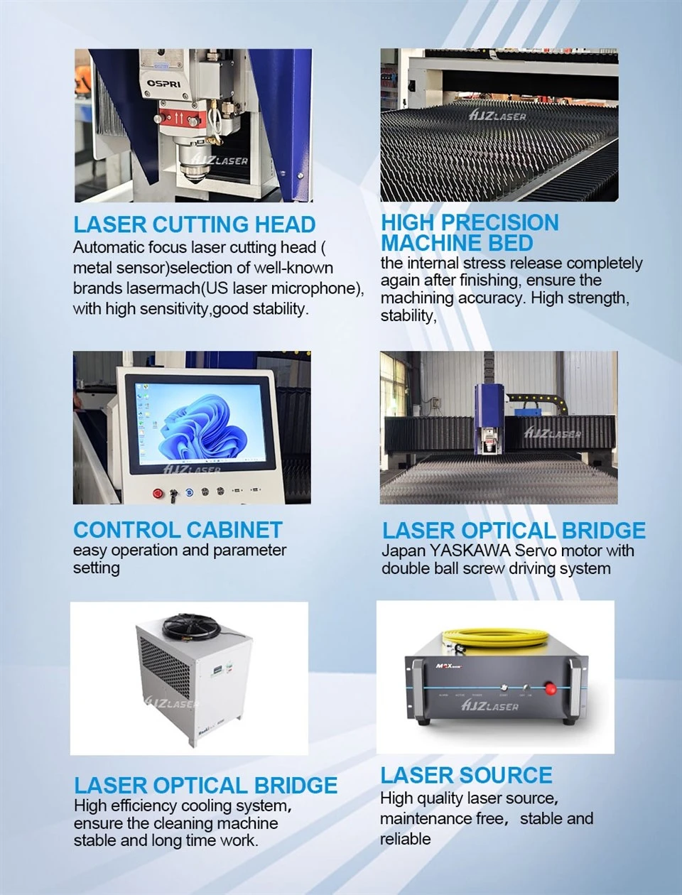 Copper Sheet Cutting Machine